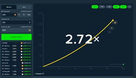 stake gambling stock.